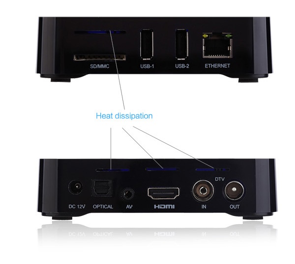 Andriod DVB-T2 TV Box_GTT26-10 Andriod DVB-T2 TV Box_GTT26-10