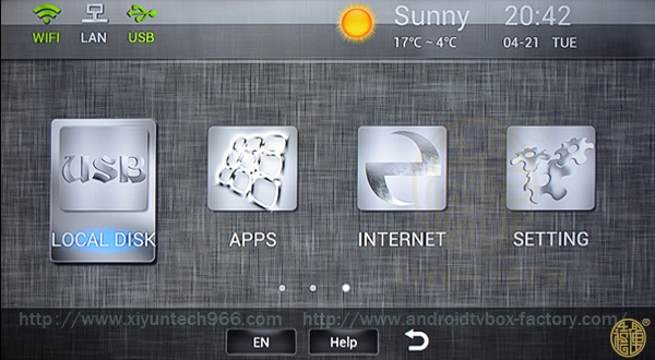 IPTV Box Spain IPTV Box Spain