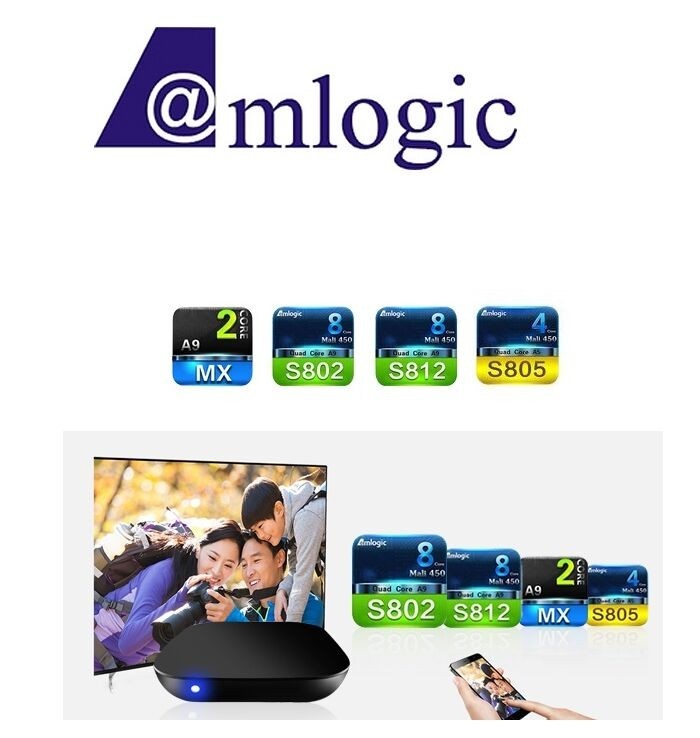 Smart TV Box Reviews Smart TV Box Reviews
