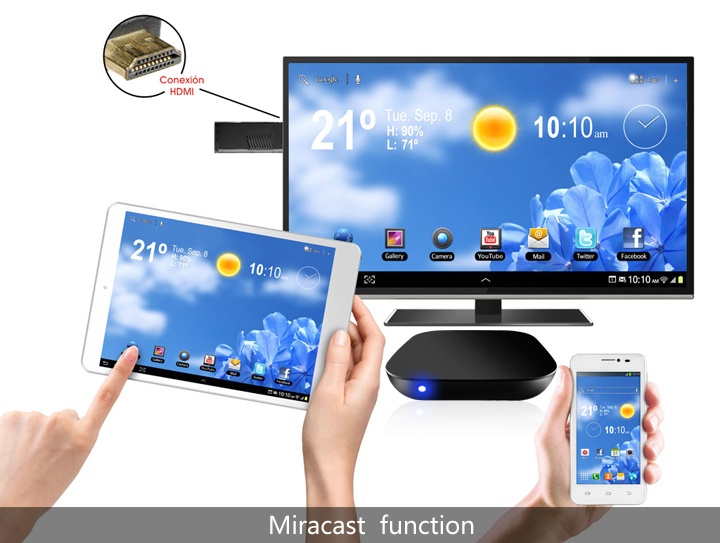 kodi box miracast kodi box miracast