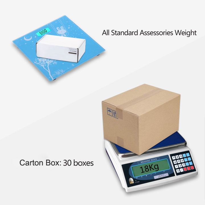 Kodi Boxes Packing Kodi Boxes Packing