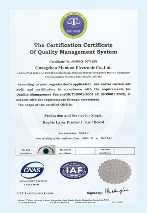Smart TV Box Manufacturer ISO Certificate