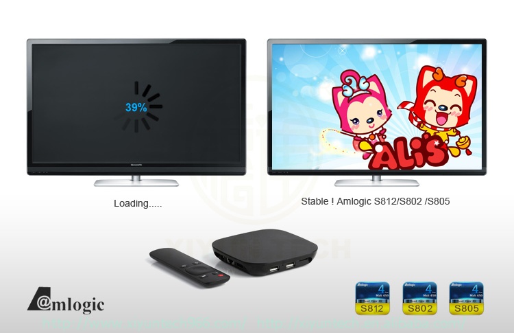 Amlogic S805/S802/S812