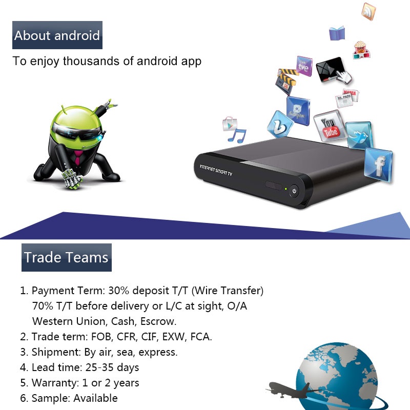 android smart tv box xbmc android smart tv box xbmc