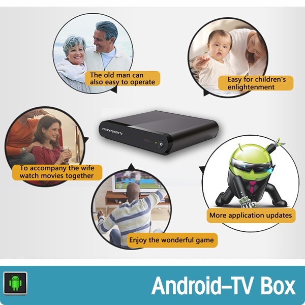 android tv boxes android tv boxes