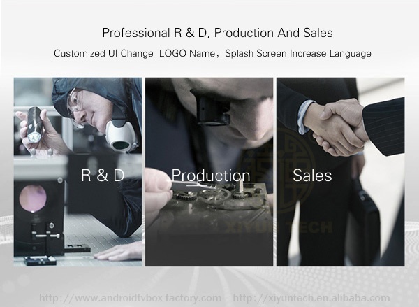 Android 4.4 TV BOX XBMC