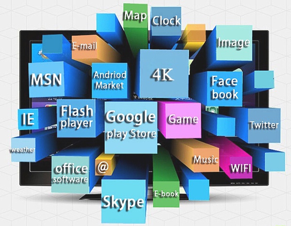 IPTV S905 Box IPTV S905 Box